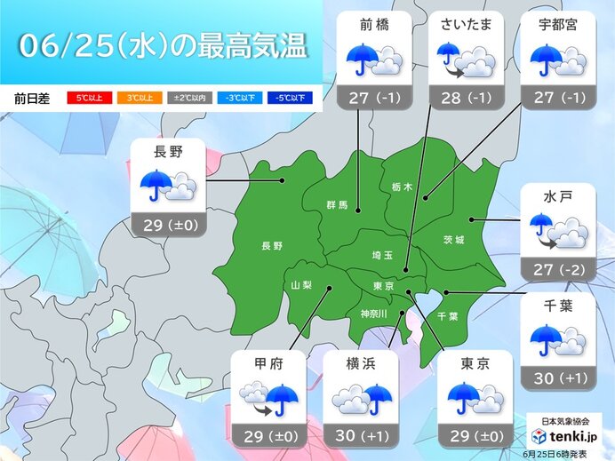 画像B