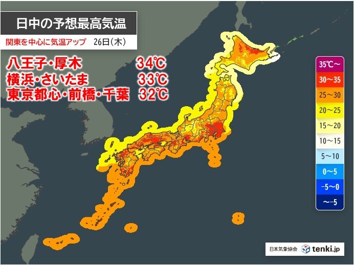 画像B