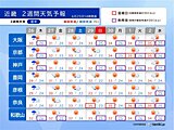 早ければ来週にも梅雨明けか?　大阪と京都で猛暑日と熱帯夜が続く　2週間天気