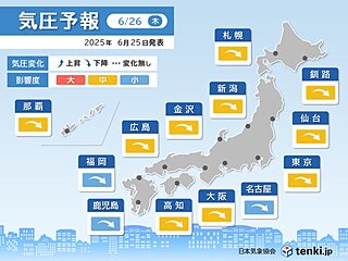 明日26日は広範囲で気圧下降　東京など影響度「中」　頭痛やめまいに注意