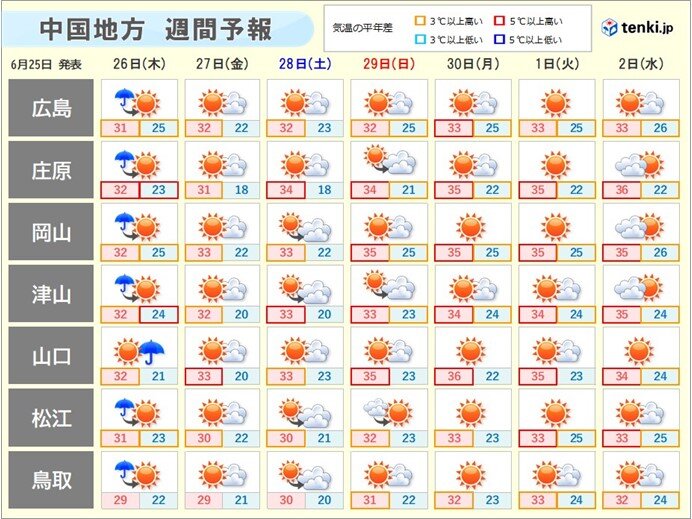 画像D