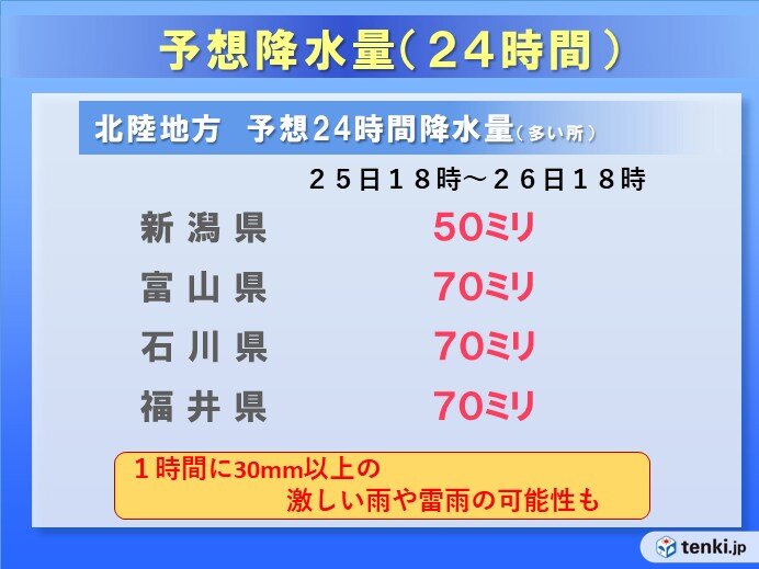 画像A