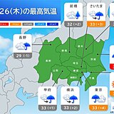 26日の関東は所々で雨雲発達　一旦雨がやんでも再び雨に注意　激しく降る所も