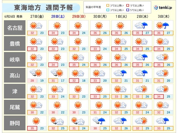 画像D