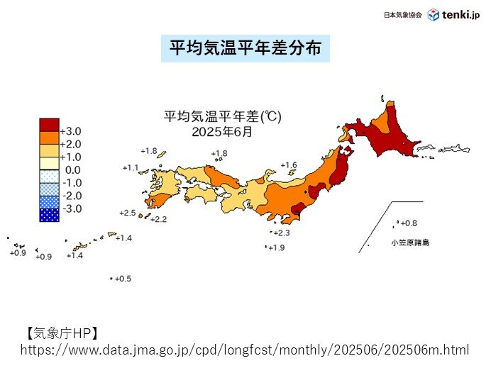 6月として歴代1位の高温