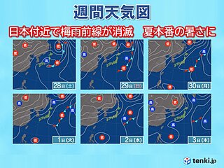 梅雨前線が消滅へ　関東甲信は27日から夏本番の暑さ　梅雨明けは秒読みに