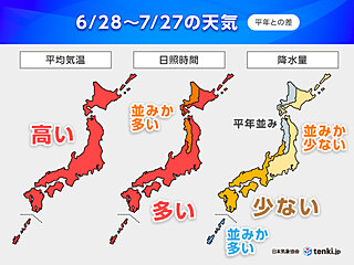 記録的な早さの梅雨明けで猛暑が長く続く　熱中症と水不足に注意　1か月予報