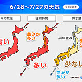 記録的な早さの梅雨明けで猛暑が長く続く　熱中症と水不足に注意　1か月予報