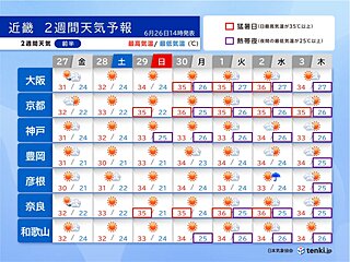 近畿は6月中に梅雨明けか　カンカン照りで連日の猛暑　熱中症対策を　2週間天気