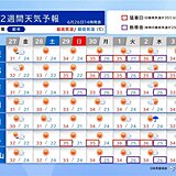 近畿は6月中に梅雨明けか　カンカン照りで連日の猛暑　熱中症対策を　2週間天気
