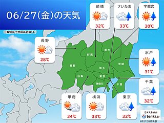 今日27日の関東甲信　厳しい暑さ　内陸の一部で猛暑日に迫る　午後は所々でにわか雨