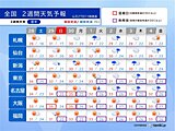 西日本は夏空　東海～東北も平年より早い梅雨明けか　各地で体にこたえる暑さが続く
