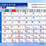 西日本は夏空　東海～東北も平年より早い梅雨明けか　各地で体にこたえる暑さが続く
