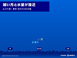 今日27日夜　細い三日月と水星が接近　太平洋側を中心に広い範囲で観察のチャンス