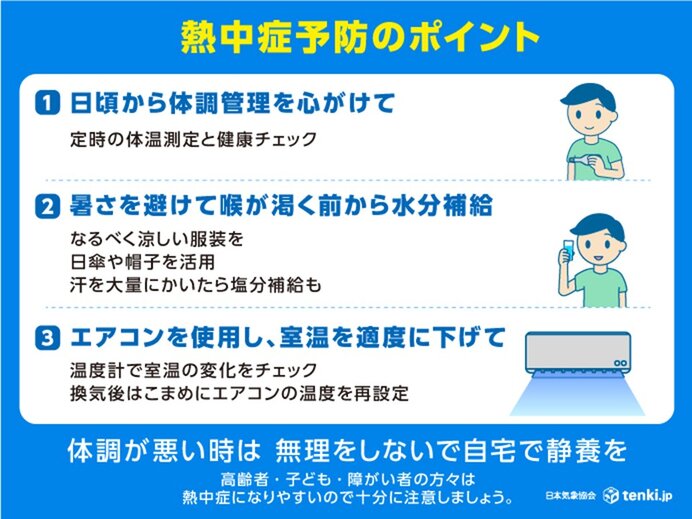 画像C