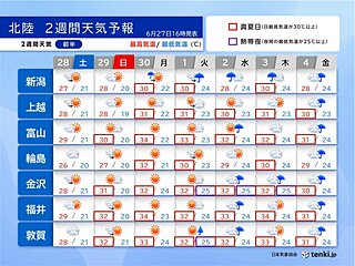 北陸は7月上旬にかなり早い梅雨明けか　長期の高温に関する情報も　北陸2週間天気