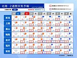 北陸は7月上旬にかなり早い梅雨明けか　長期の高温に関する情報も　北陸2週間天気