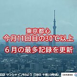 東京都心で6月の30℃以上の日数が過去最多に　今日28日に11回目の真夏日