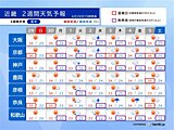 晴れていても天気急変の恐れ　「台風の卵」熱帯擾乱の動きにも注意　近畿2週間天気