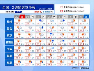 東海や関東甲信などの梅雨明けどうなる?　来週半ばは雨や雷雨に注意　2週間天気