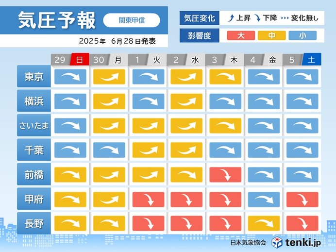 画像D