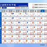 7月3日頃にかけてゲリラ雷雨の恐れ　台風や熱帯低気圧の動向にも注意　2週間天気