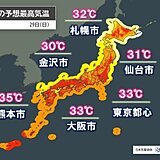 29日(日)も強烈な日差しと暑さに注意　熱中症警戒アラートが11県に発表中