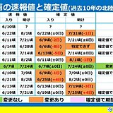 梅雨入り・明けの速報値はあくまでも予報　9月の確定値で変更されることは珍しくない