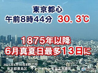 東京都心　早くも30℃以上の真夏日　梅雨明け前に6月史上最多をさらに更新