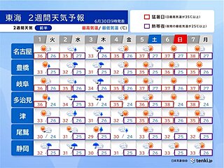東海の梅雨明けはいつ?今週は晴れても天気急変に注意　高温が続き名古屋38℃予想も