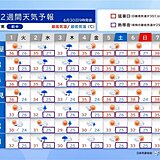 東海の梅雨明けはいつ?今週は晴れても天気急変に注意　高温が続き名古屋38℃予想も