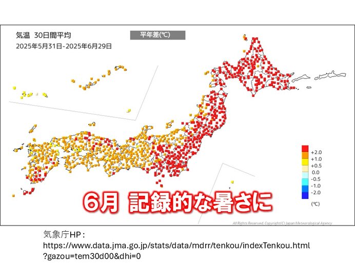 6月の暑さは記録ずくめ　真夏日・猛暑日　最多記録まとめ