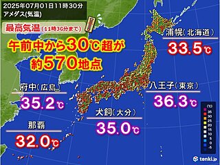 今日1日　午前中から30℃超が約570地点　今年最多の20県に熱中症警戒アラート