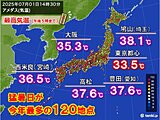 今日1日　猛暑日が今年最多の120地点　明日2日以降も猛烈な暑さ続く　熱中症警戒