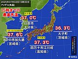 2日も真夏日600地点超え　宮崎県で7月1位の暑さも　夜も暑く夜間の熱中症に注意