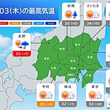 3日の関東も万全の熱中症対策を　午後は雨雲発達で非常に激しい雨が降る所も