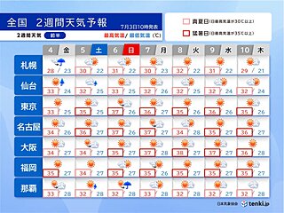 4日以降も晴れて猛暑が続く　関東甲信や東海の梅雨明けはいつ?　台風シーズンも突入