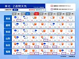 東北地方の梅雨明けはいつ?　今年の暑さは長期戦　昼夜を問わず万全の熱中症対策を