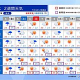 東北地方の梅雨明けはいつ?　今年の暑さは長期戦　昼夜を問わず万全の熱中症対策を