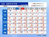 7日以降は全国的に夏空　西・東日本は体温超えの暑さに　熱中症リスク高まる