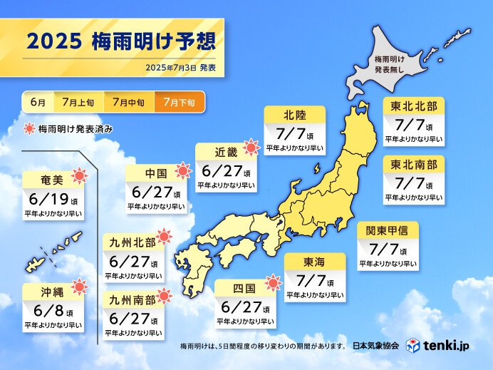 画像A