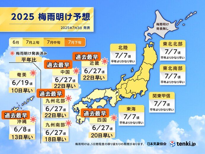 画像A