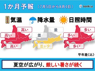 7月も例年と比べて厳しい暑さが続きそう　北海道でも暑さ対策は十分に