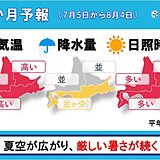 7月も例年と比べて厳しい暑さが続きそう　北海道でも暑さ対策は十分に
