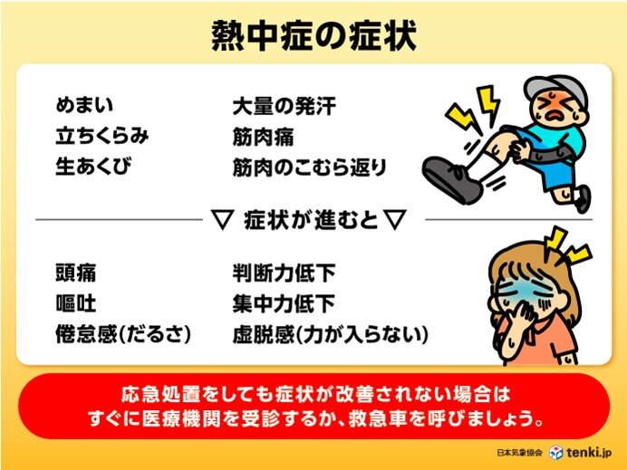 画像C