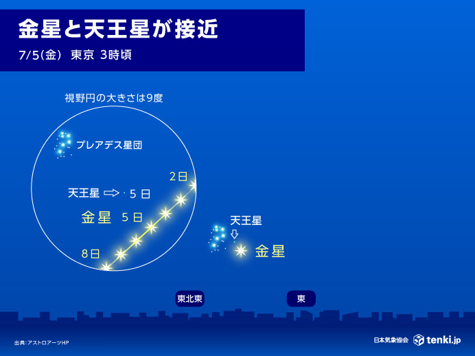 画像B