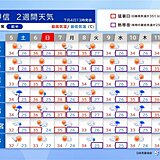 関東甲信は猛暑と雷雨が続く　今夜も天気急変に注意　2週間天気