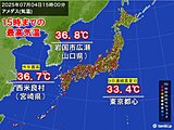 今日4日も気温上昇　東京都心9日連続真夏日　5日も危険な暑さ　35℃以上続出