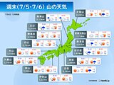 5日、6日の山の天気　梅雨明けしている西日本中心に晴天　湿った空気で天気二分