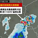 群馬県で1時間に約110ミリの猛烈な雨　「記録的短時間大雨情報」